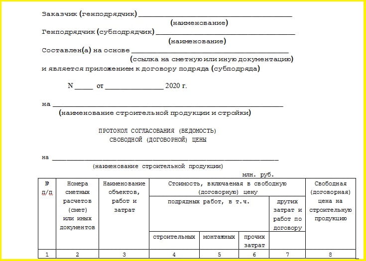 Налоговые последствия и риски заключения договоров в практике договорной работы